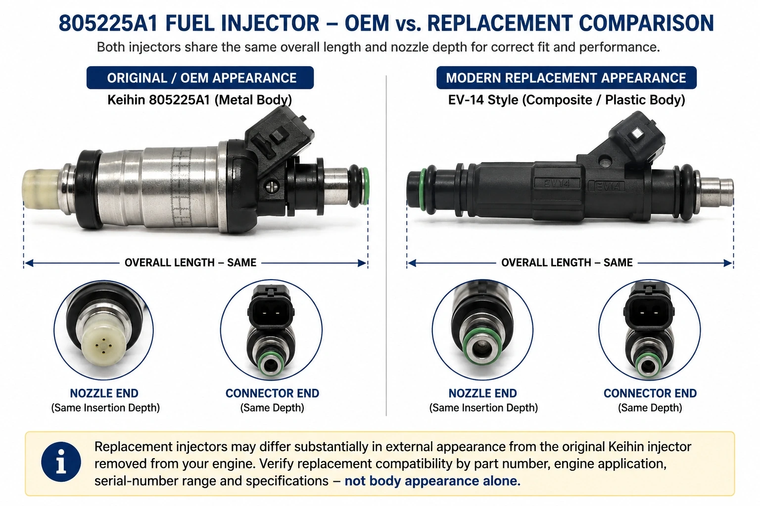 805225A1 MerCruiser fuel injector comparison showing original metal-body OEM appearance and modern composite replacement appearance