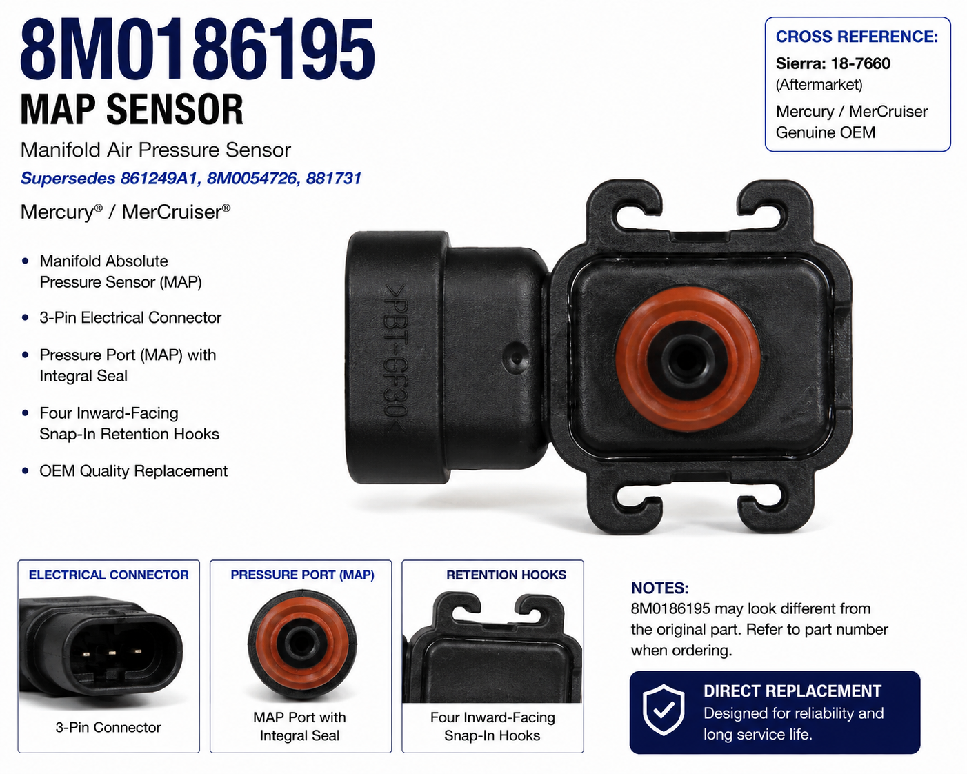 8M0186195 MAP sensor product reference sheet with specifications and cross-reference