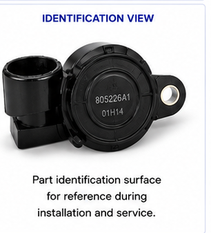 805226A1 TPS identification view